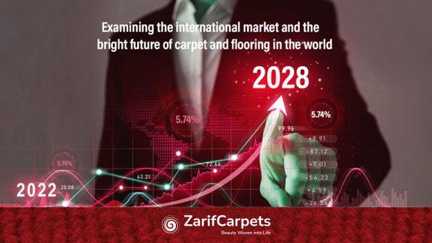 Market Size Carpet Flooring in the world2028 | ZarifCarpets
